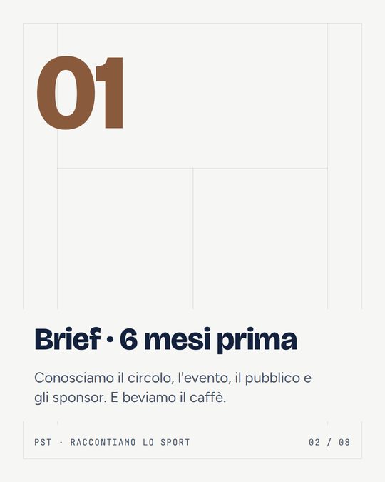 Grafica di un carosello PST
